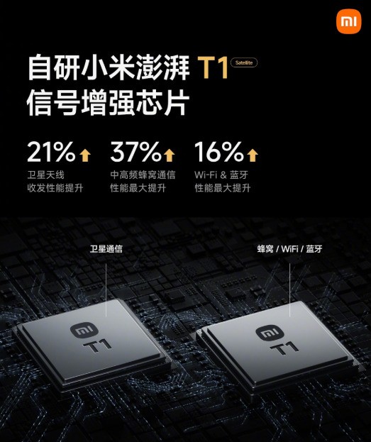 È«Ãæ»Ø¹ËСÃ×10ÄêÔìоÀú³Ì£º´ÓÅìÅȵ½Ðþ½ä ûÓв»¿ÉÓâÔ½µÄ¸ßɽ