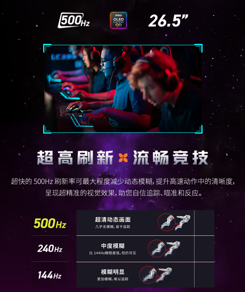 ΢��MAG 272QP QD-OLED X50���ⷢ����500Hz����ˢ �׷���Ԫ����