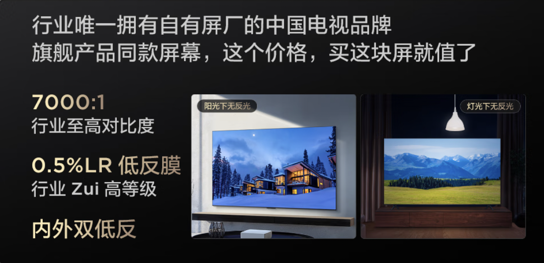 TCL618źȫ߱MiniLEDƷþè񵥵һ