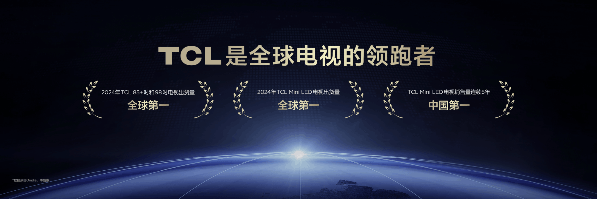 TCL618źȫ߱MiniLEDƷþè񵥵һ