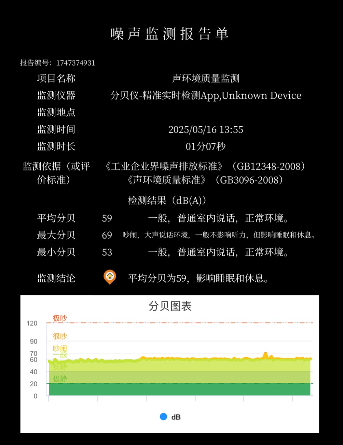 体验暗影骑士·擎7 Pro:283W强力功耗释放带来丝滑游戏体验