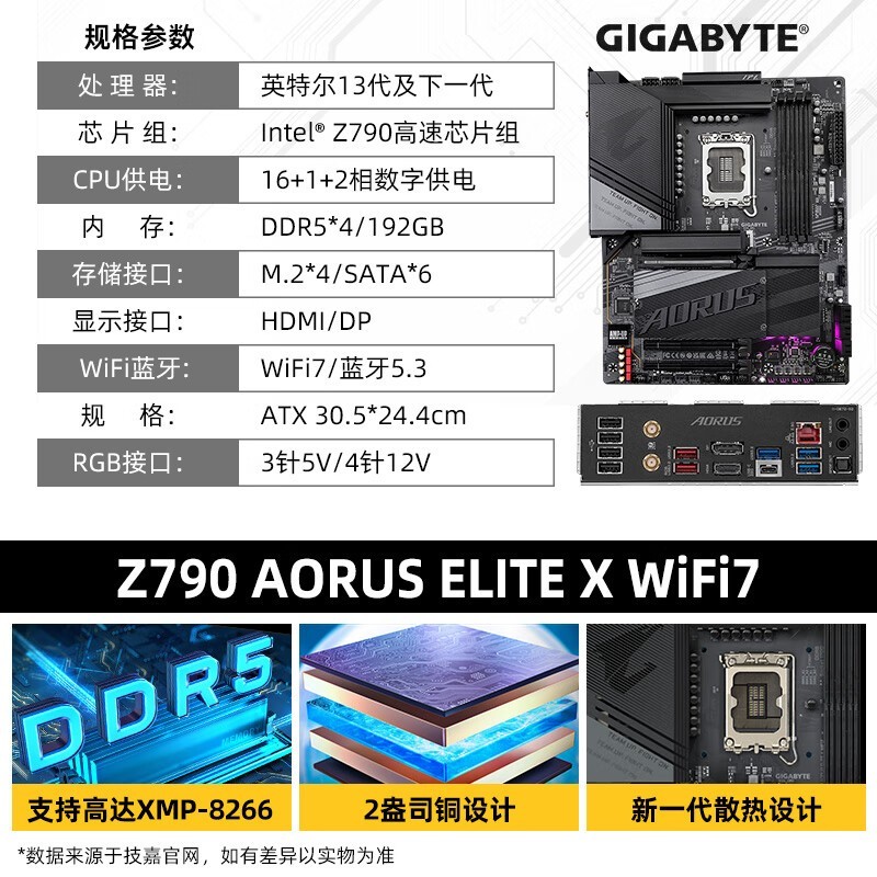 ޡZ790 A ELITE X WIFI7 ATX۽2289Ԫ