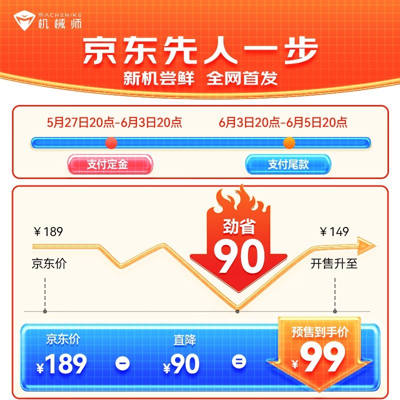 ޡеʦL7Air 1Kģ99Ԫ