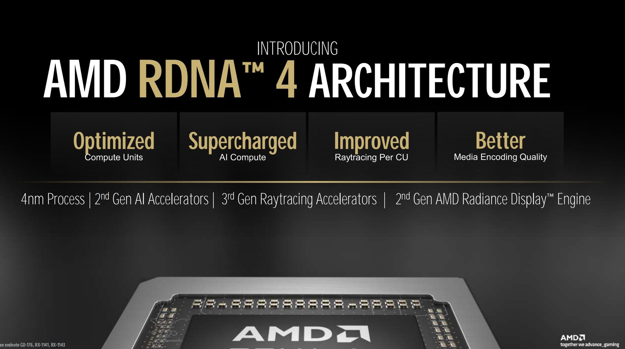 AMD RX 9070ϵԿ RDNA 4ˣ