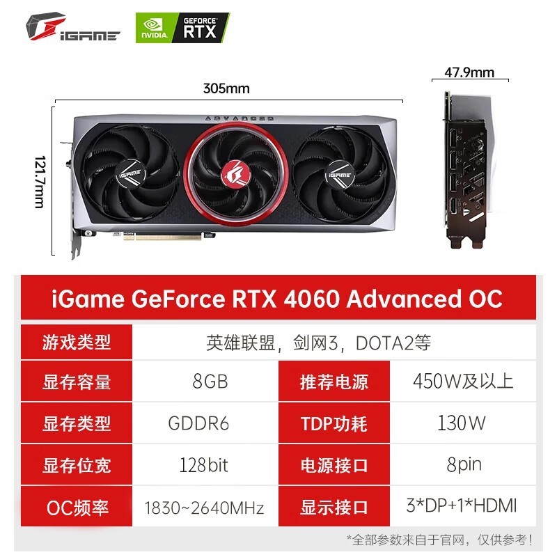 ŻϮ߲ʺiGame RTX 4060 UltraսDUOԿ2599Ԫ