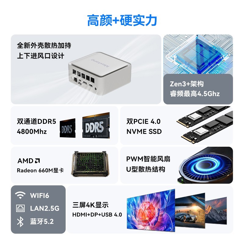 Maxtang 大唐 NUC 锐龙5 6600H USB4双硬盘2.5G网口WIFI6 迷你主机 准系统