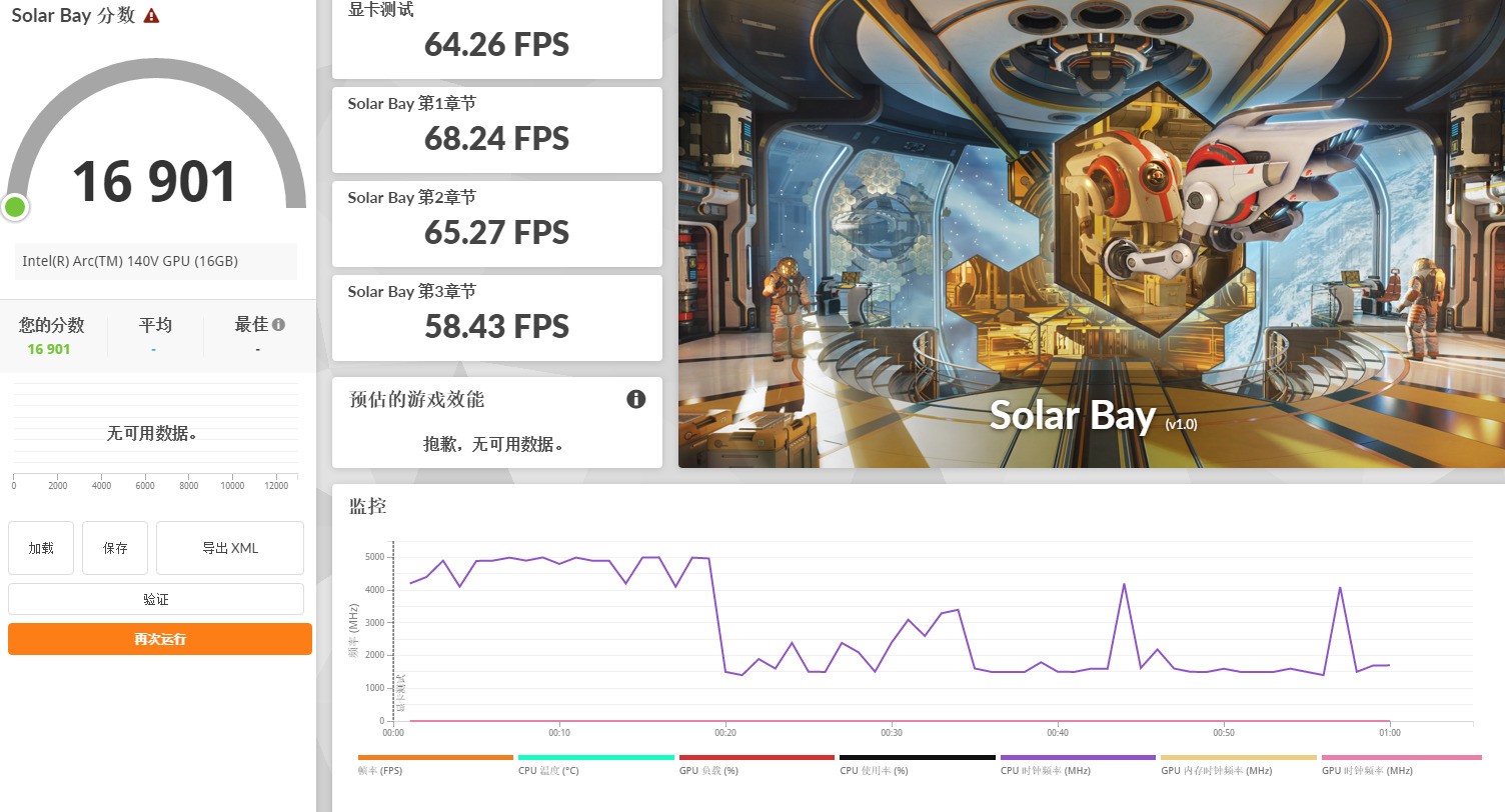 14英寸仅重1.14kg 上手体验戴尔Pro 14 Premium
