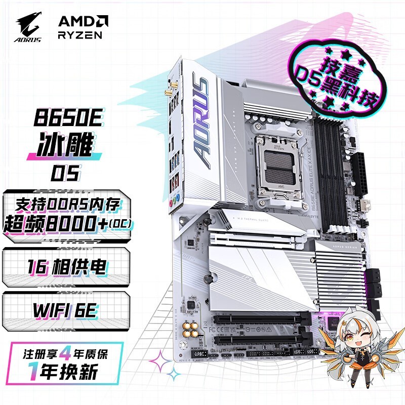  B650E AORUS ELITE X AX ICE