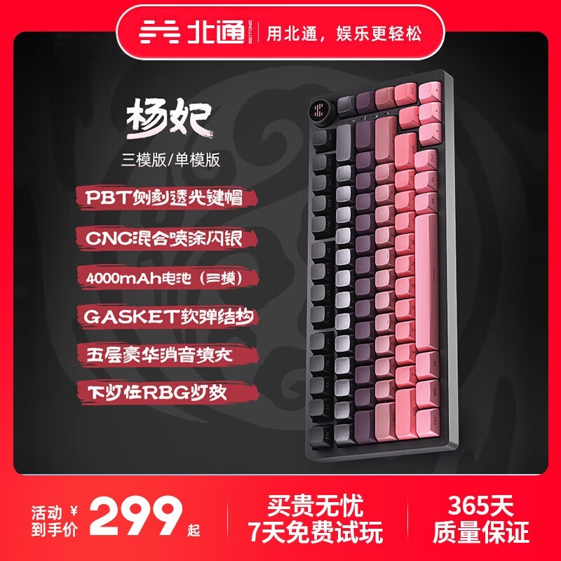 ��ͨ������̹�ɫ���������75���ƻ���ģ��е����