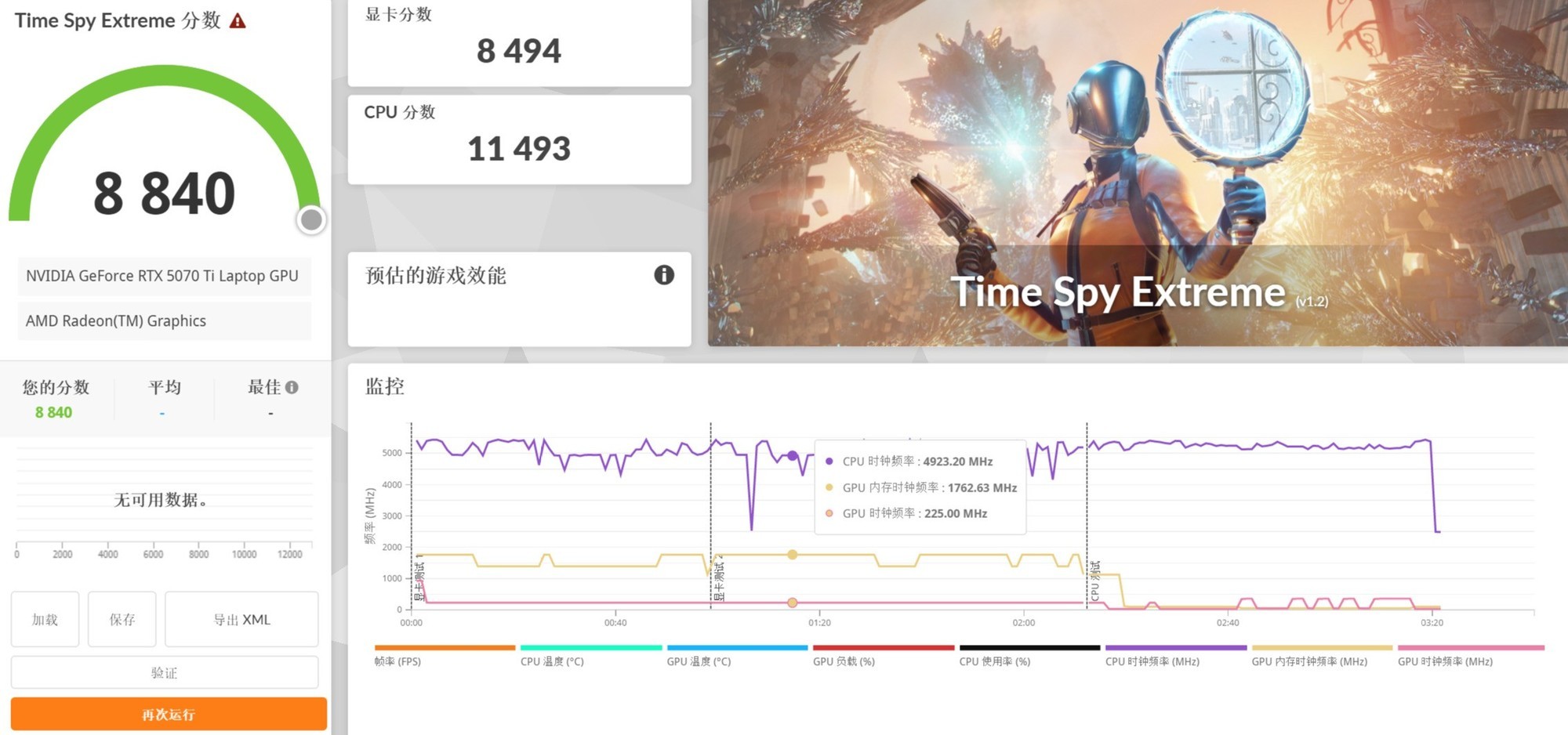 锐龙9 9955HX3D+RTX 5070 Ti王炸组合！ROG魔霸9首测
