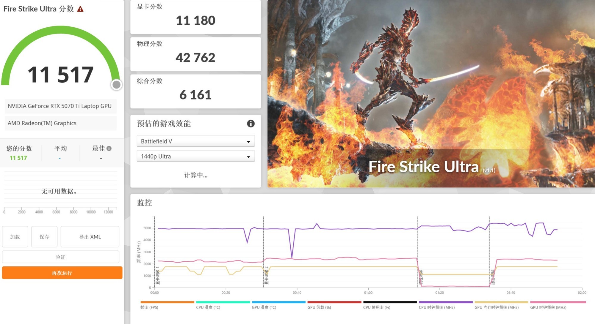 锐龙9 9955HX3D+RTX 5070 Ti王炸组合！ROG魔霸9首测