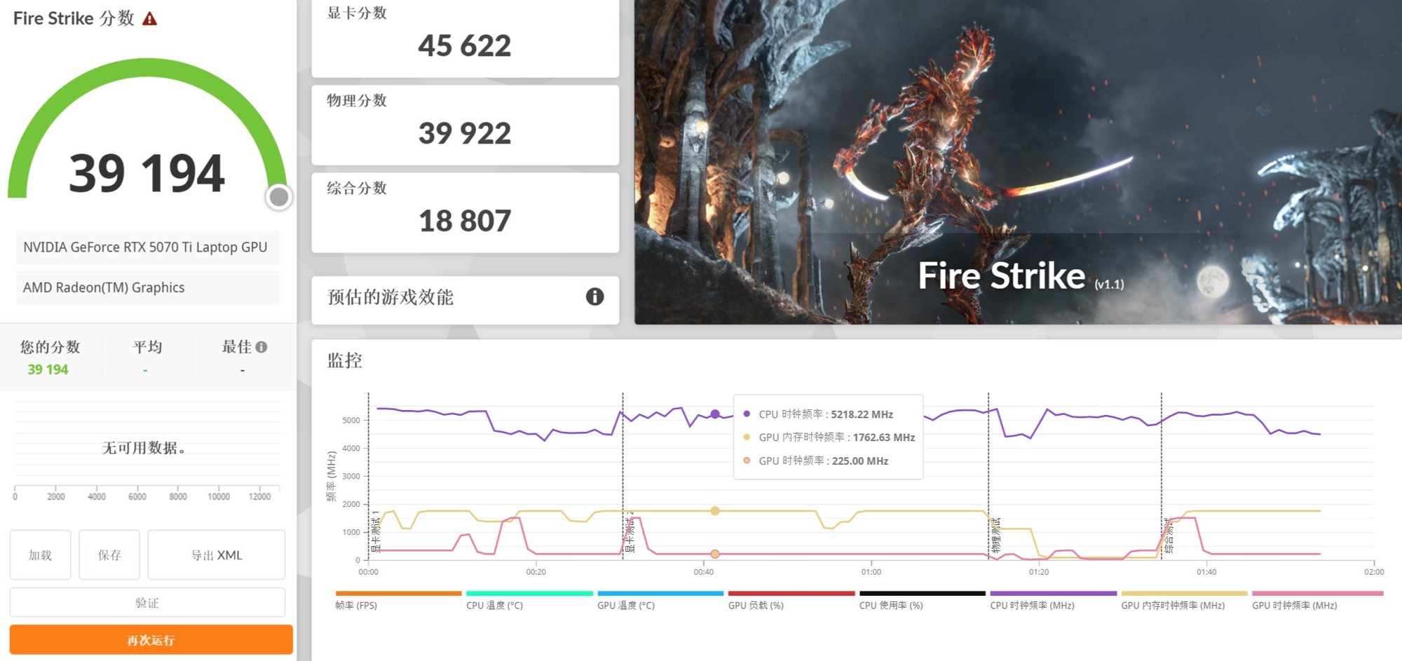 锐龙9 9955HX3D+RTX 5070 Ti王炸组合！ROG魔霸9首测