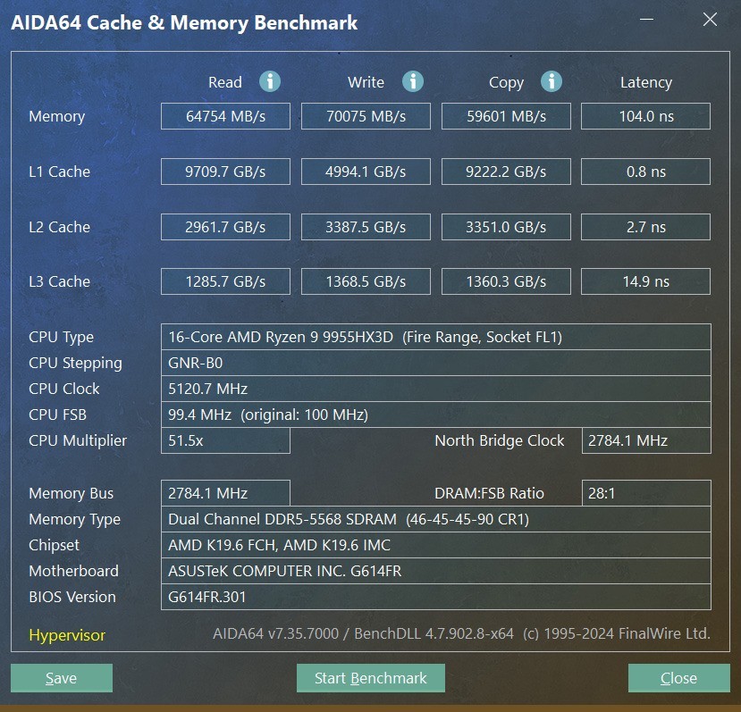 锐龙9 9955HX3D+RTX 5070 Ti王炸组合！ROG魔霸9首测