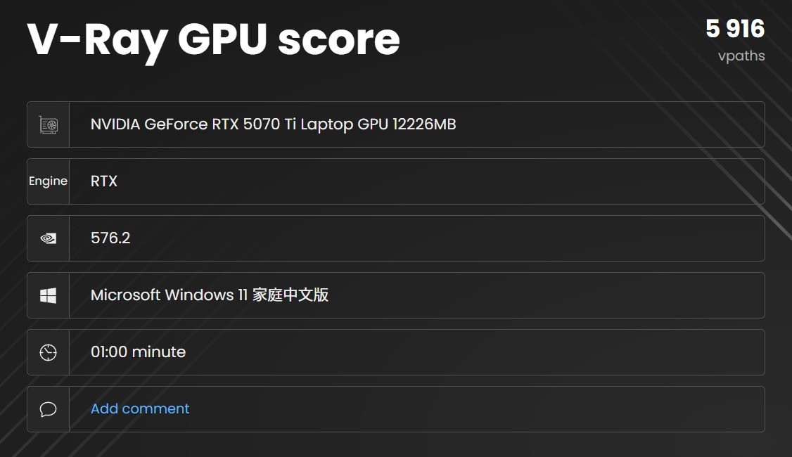 锐龙9 9955HX3D+RTX 5070 Ti王炸组合！ROG魔霸9首测