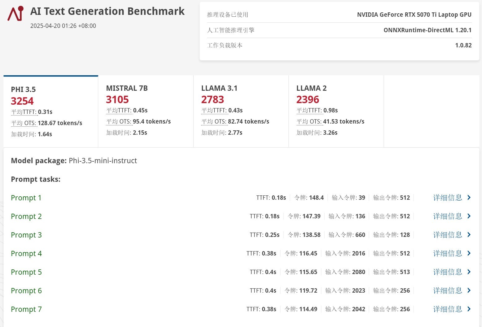 锐龙9 9955HX3D+RTX 5070 Ti王炸组合！ROG魔霸9首测
