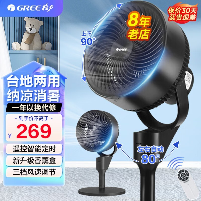 ޡFXD-1902Bg3ѭȽ217Ԫ