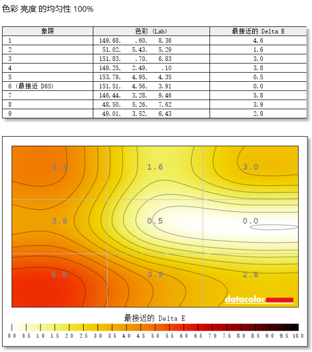 VX2757-2K-PRO-2ʾ⣺ŵ羺ʾԱ