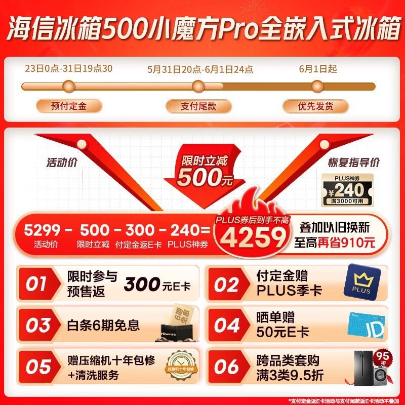 ޡ500СħProȫǶ䣬ʱŻ3177Ԫ