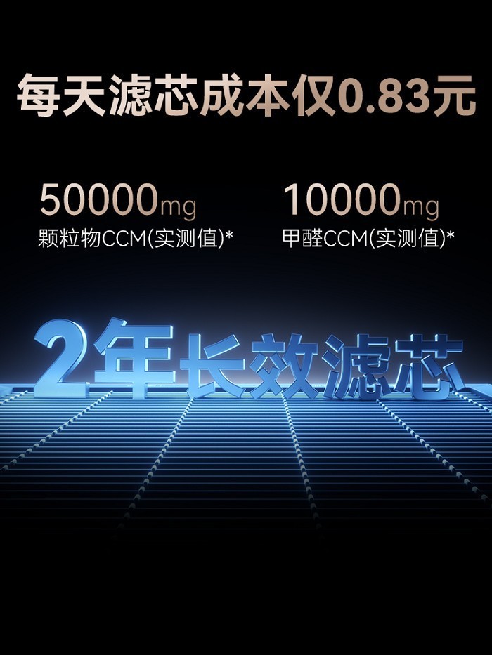 콢ռ侻רңΪ720ܿ3proǿʽ