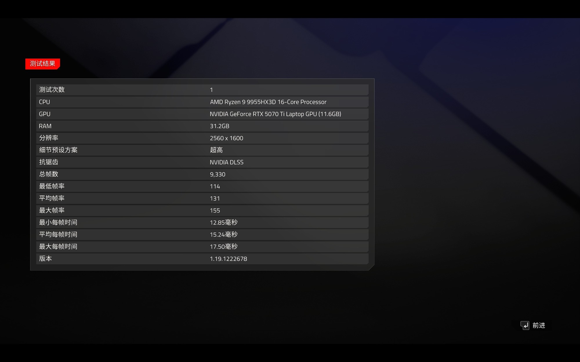 锐龙9 9955HX3D+RTX 5070 Ti王炸组合！ROG魔霸9首测