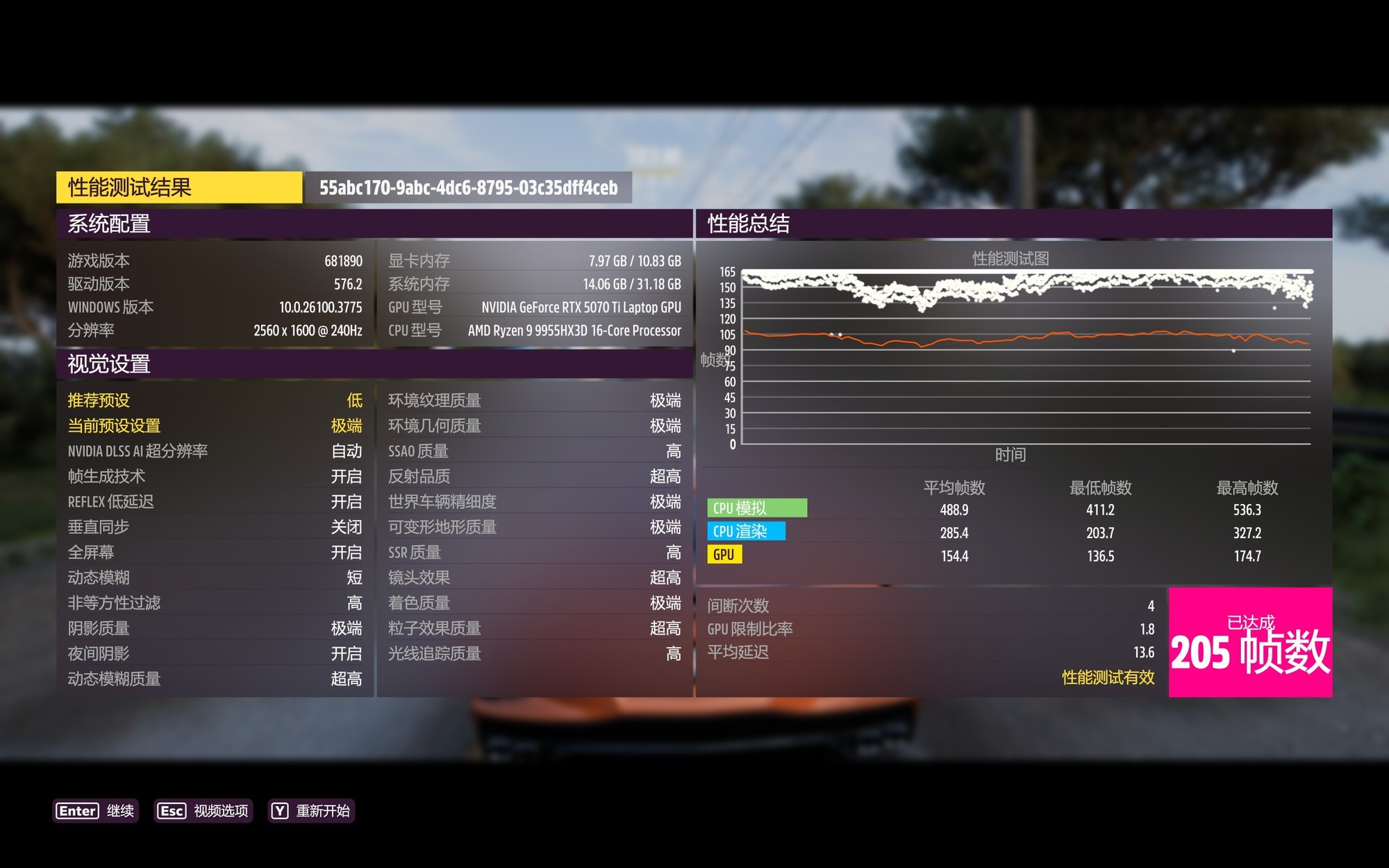 锐龙9 9955HX3D+RTX 5070 Ti王炸组合！ROG魔霸9首测