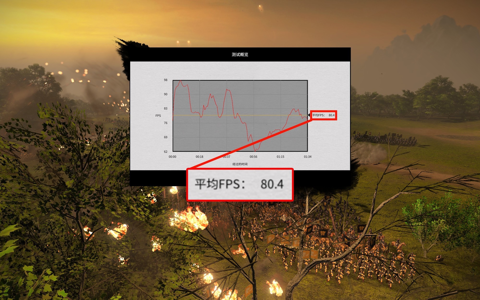 锐龙9 9955HX3D+RTX 5070 Ti王炸组合！ROG魔霸9首测