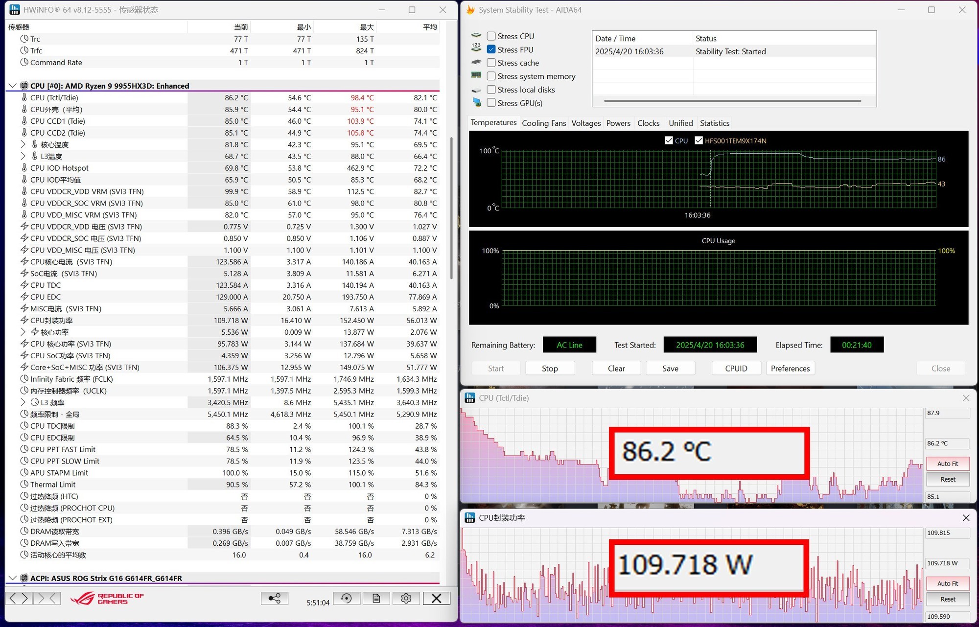 锐龙9 9955HX3D+RTX 5070 Ti王炸组合！ROG魔霸9首测