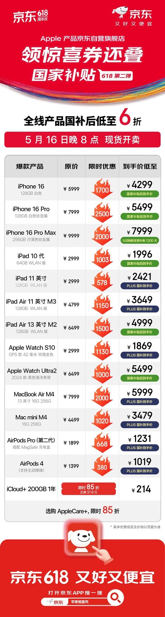 16����8����������Apple������ iPhone 16 Proȫ�油�����������5499Ԫ��