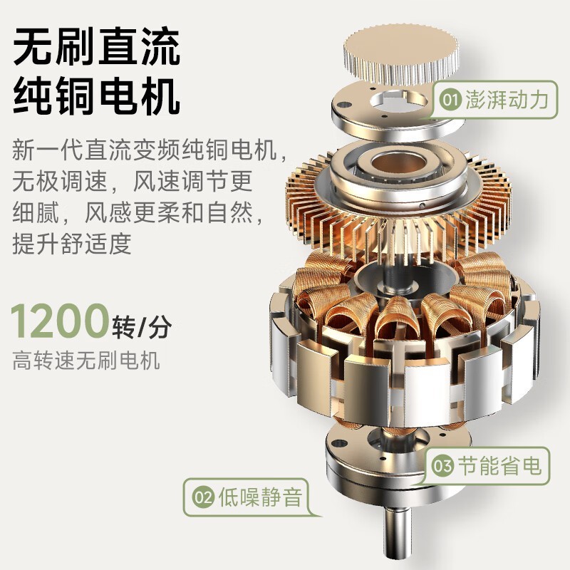 MPF - DL17456Ⱦ116Ԫ