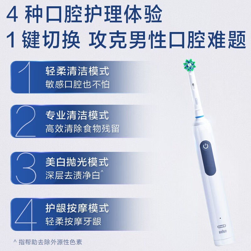 ŷB Pro4Ultraп綯ˢ