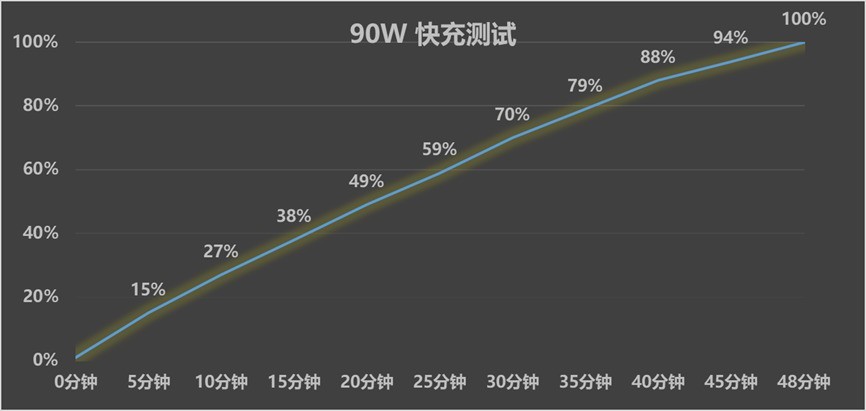 С콢 vivo X200 Pro miniȫ