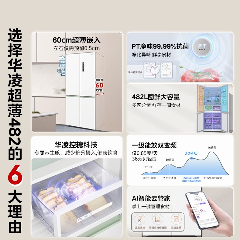 WAHIN 华凌 控糖系列 BCD-482WSPZH 风冷十字对开门冰箱 482L 白色