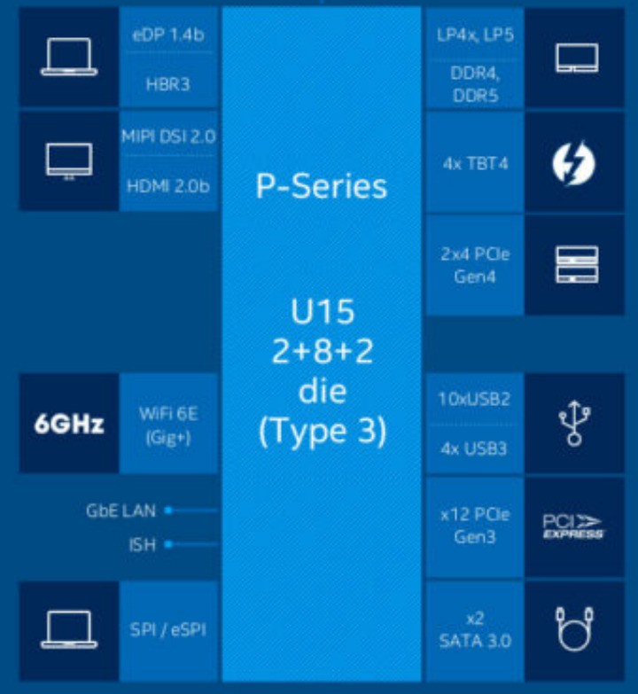 ӢNUC12U MiniܡЧʡռĹѡ