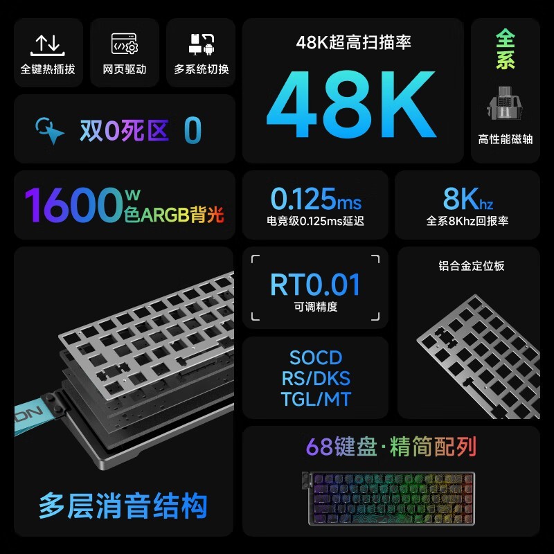 ǰTank68߻е̣ž+Ч309Ԫ֣