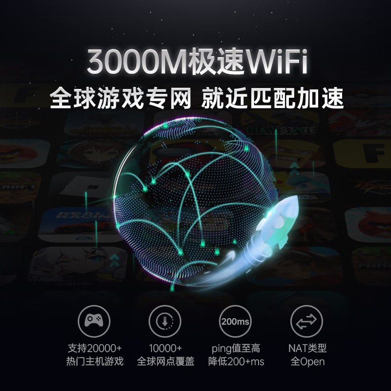 4PRO羺·WIFI6Ϸٺ