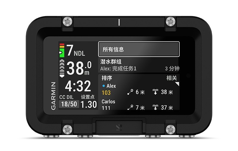 Garmin2025 DRTϺǱˮչǱˮ̬
