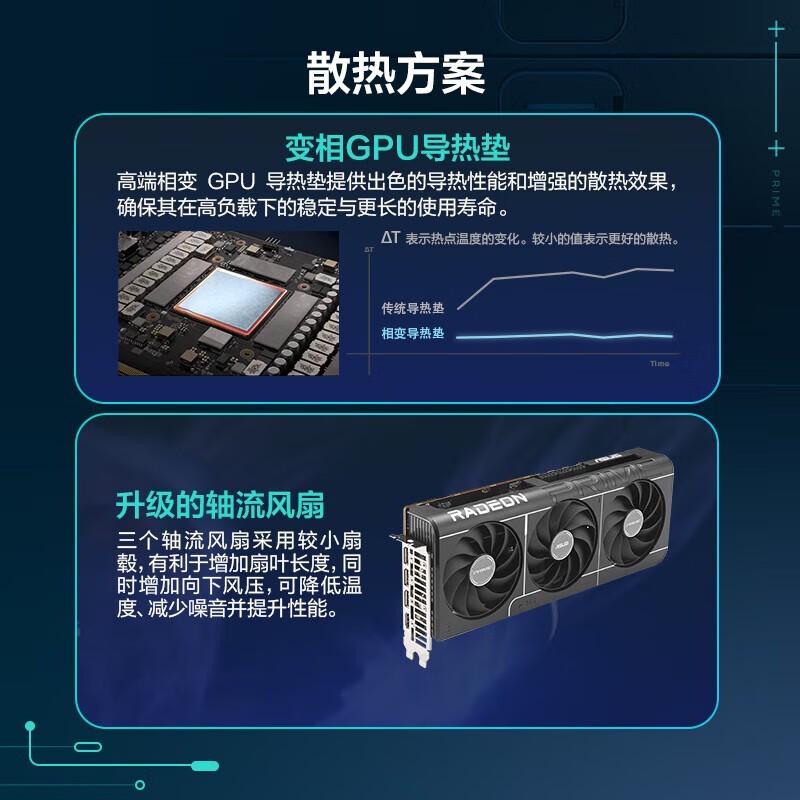˶ASUS RX 9070 XT 16GBԿŻݼ4799Ԫ