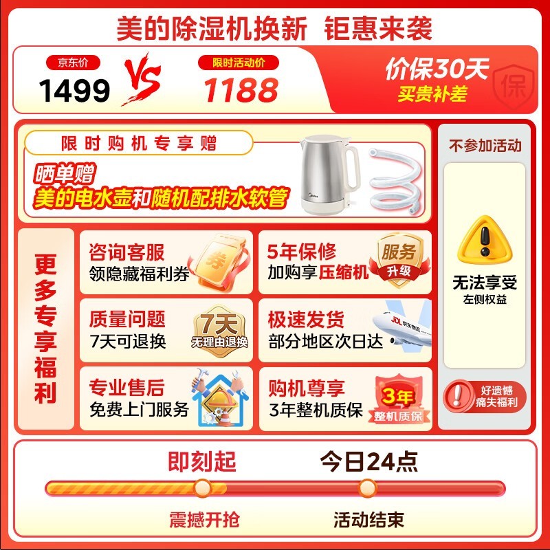 CF20BDʪЧʪ20L/D840Ԫ