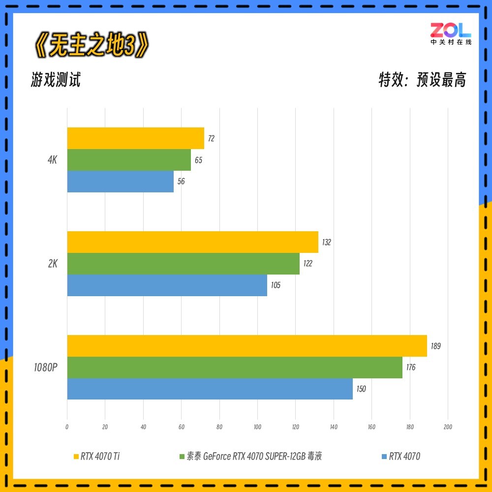 Һ鿨 ̩ GeForce RTX 4070 SUPER-12GB Һ