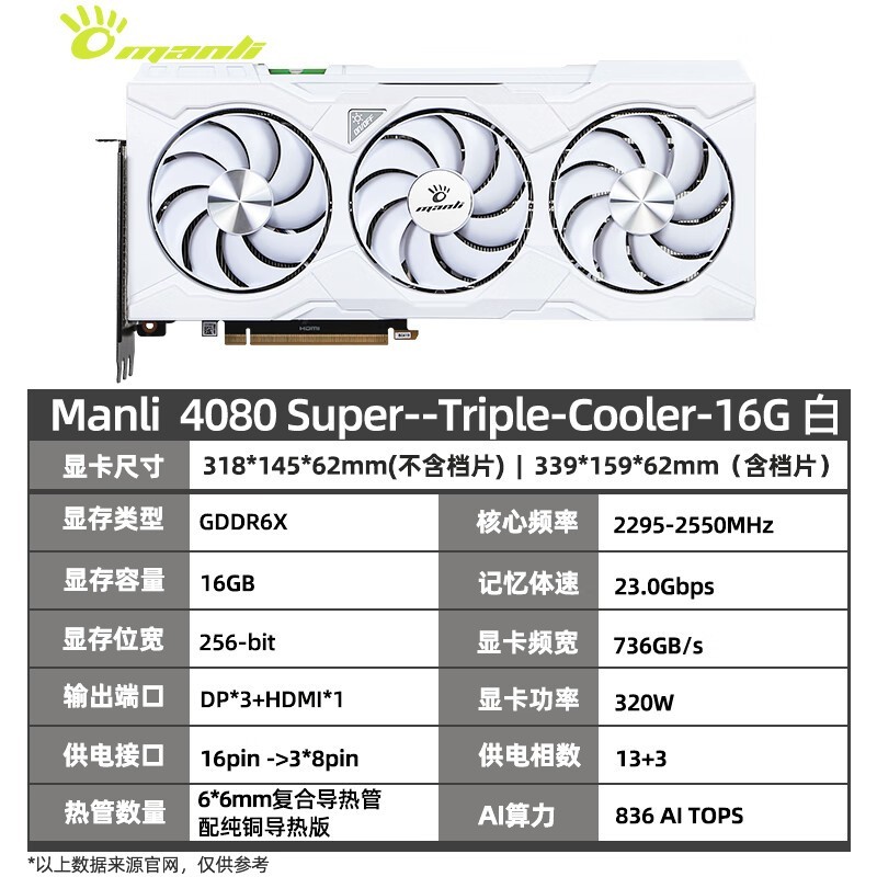 ޡ16G Manli RTX 4080 SUPERԿ 8099Ԫ