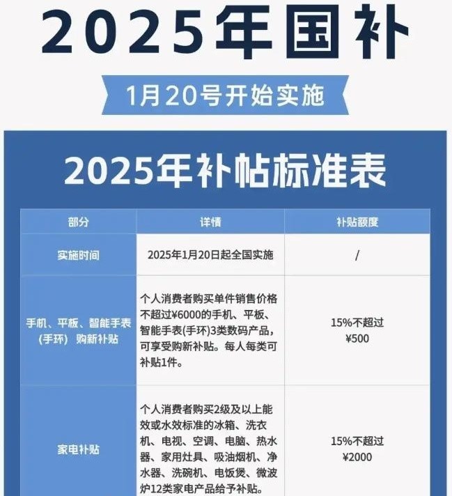 Ҳ2025Ϣʱȷ20251231սֹ