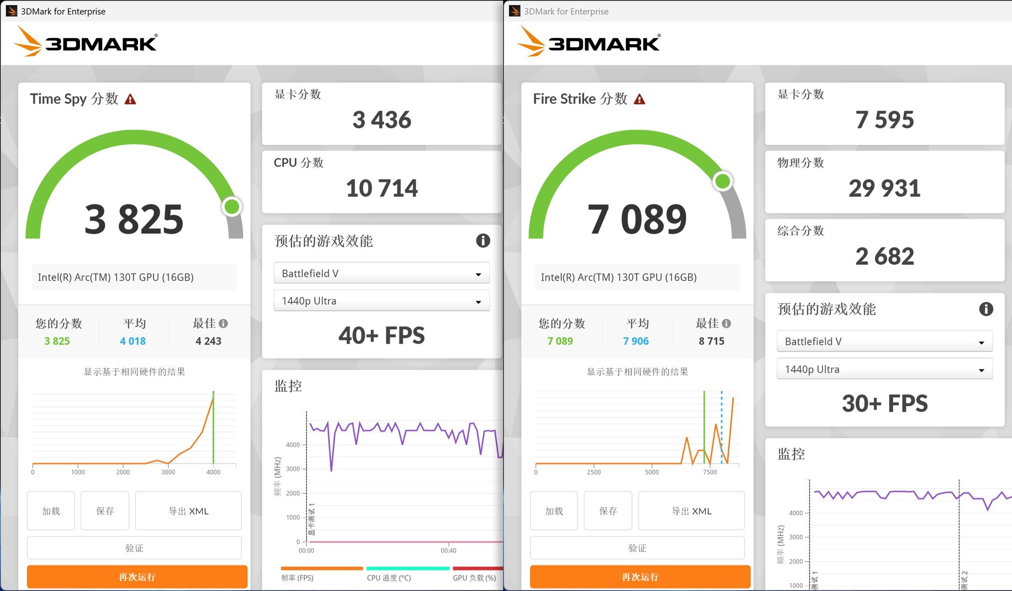 Ultra5 225H⣺Ըٺ׷ƽUltra7 155H