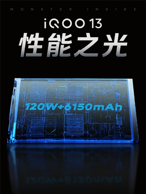 iQOO 13̫ͣ6150mAh+120W