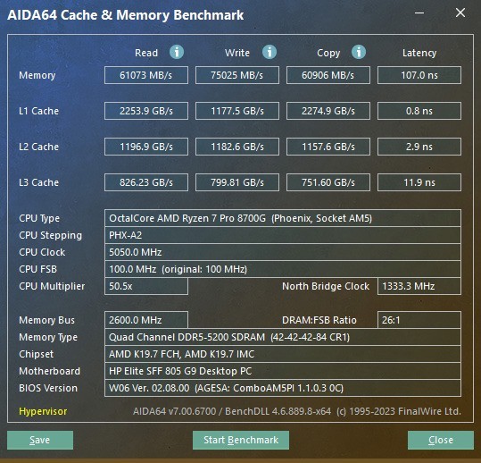 ЧЧʣHP Elite SFF 805 G9̨ʽ