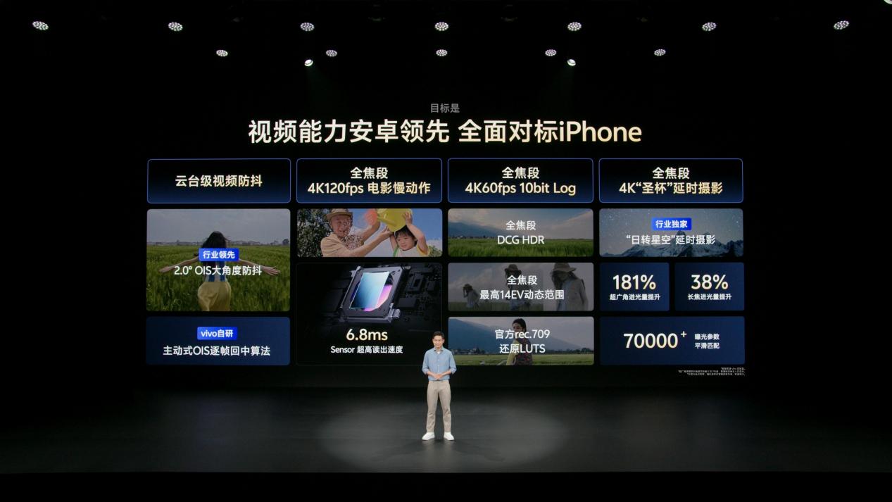 vivo X200 Ultra:让“V单”走出一条不一样的手机影像之路