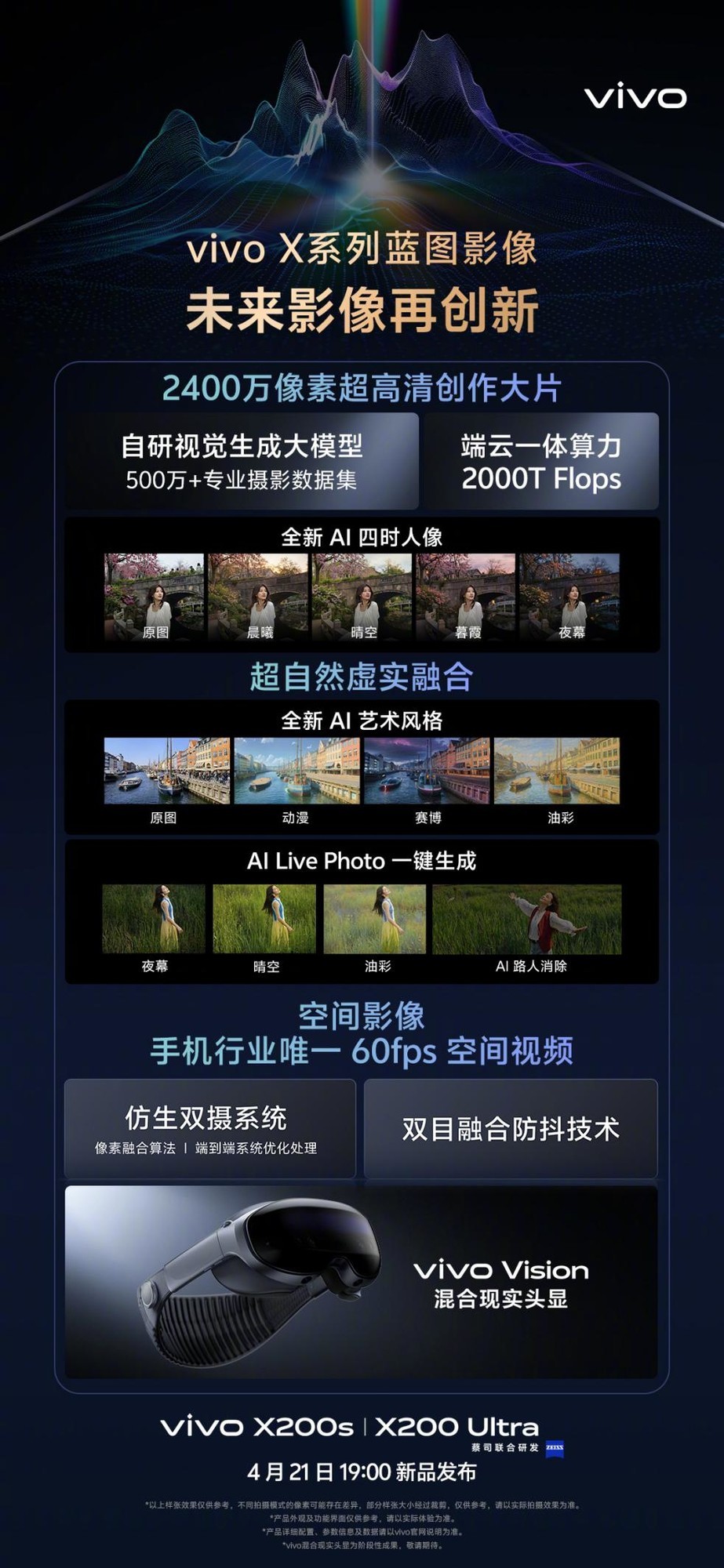 vivo X200 Ultra:让“V单”走出一条不一样的手机影像之路