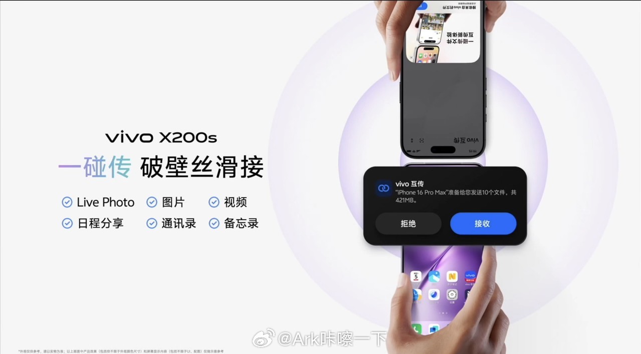 vivo X200s��ʽ�ǳ� iPhone����ƽ��ֻ��vivo