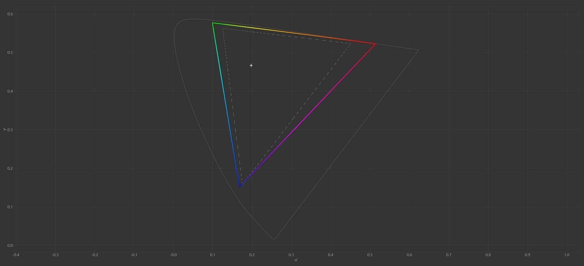 兼顾创意生产力与游戏!上手体验联想ThinkBook 16p 2025 AI元启版