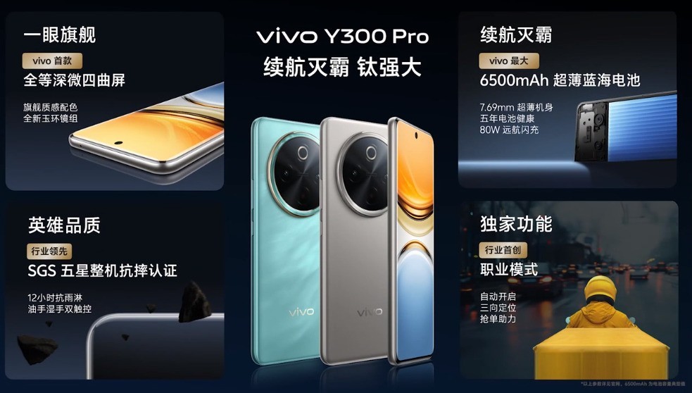 续航灭霸1799元起 vivo Y300 Pro价格发布