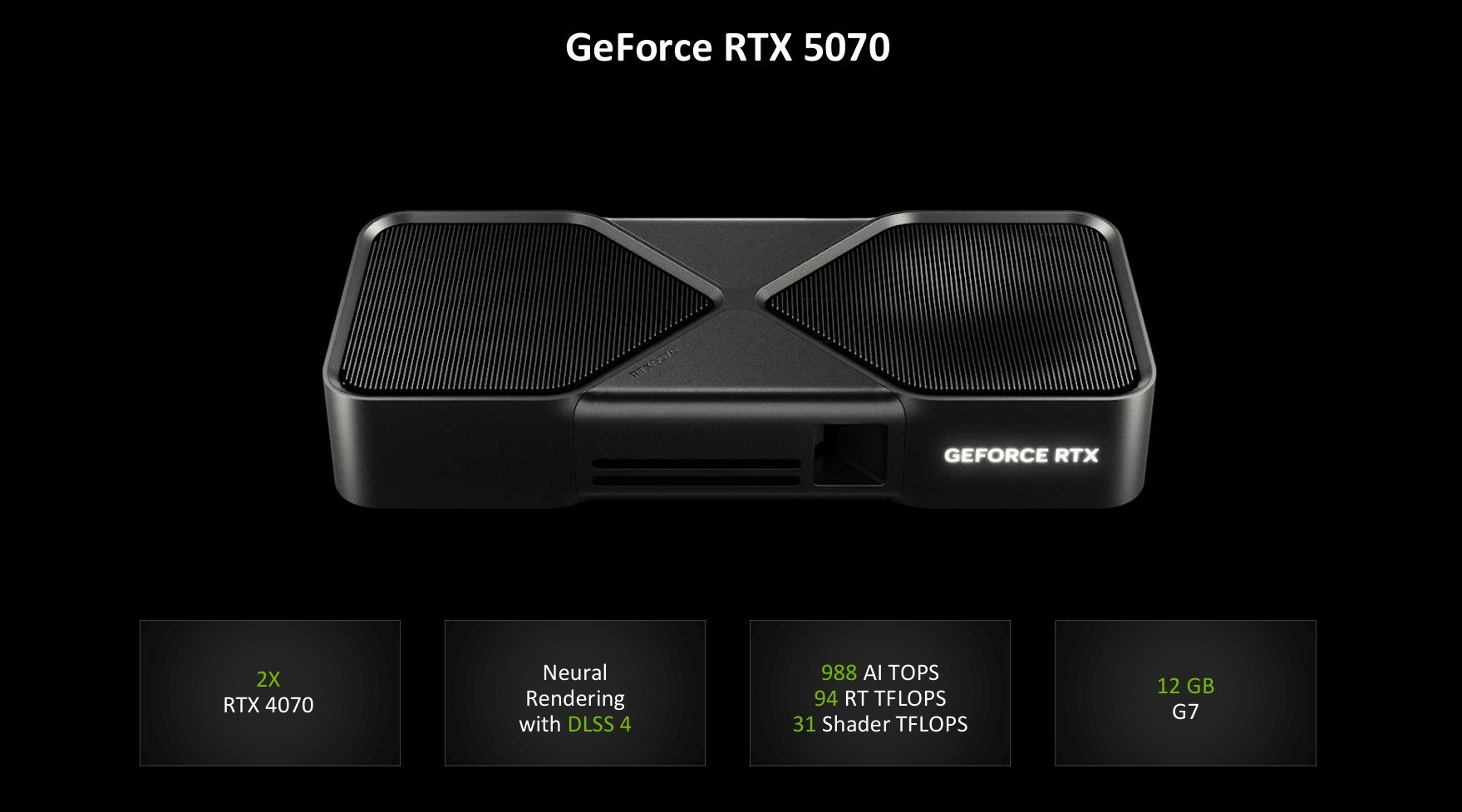 NVIDIA RTX 5070 12GB FEԿײ 2K 200֡ݻ